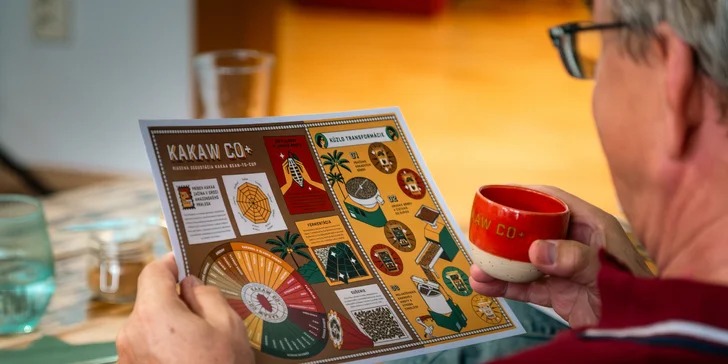 Zážitková riadená degustácia kakaa a čokolády v Kakaw Co+