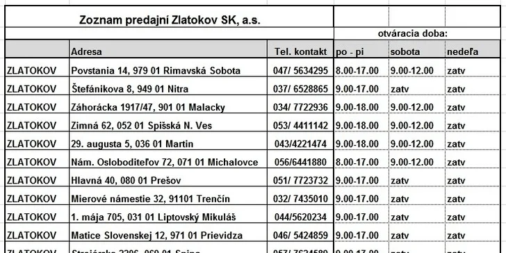 Len 50 EUR za kupón v hodnote 100 EUR ako zľava na nákup páru zlatých obrúčok. Najstarší a najkrajší symbol  lásky. Ušetríte 50 eur pri kúpe páru svadobných obrúčok!