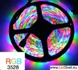 Farebné vodeodolné LED pásy s diaľkovým ovládaním SMD3528 5 metrov