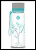 Mint Blossom (Strom)