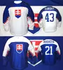 Hokejový dres s vlastným menom a číslom Slovakia 2018