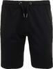 Pánske teplákové krátke nohavice Alpine Pro KOWEN | Veľkosť: S | Čierna