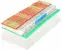 Matrace Spring Max