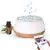 Difuzér Slack Wifi 400ml - Biely